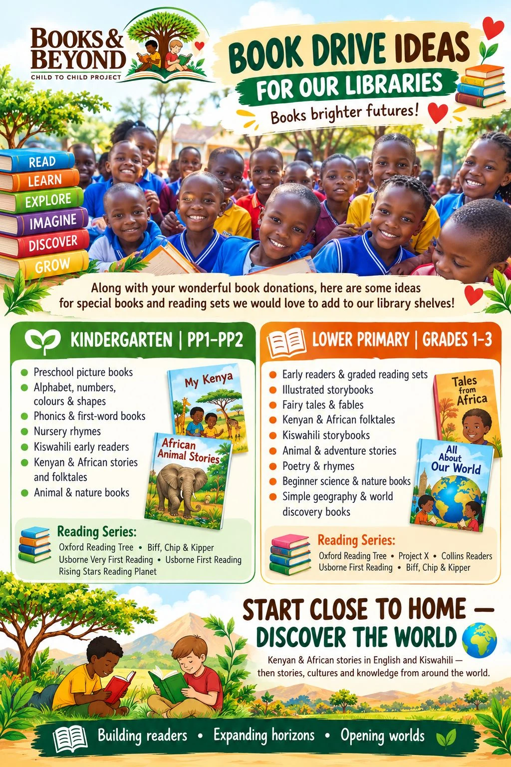 Poster listing suggested books and reading series for Kindergarten and Lower Primary, with a photograph of learners holding books