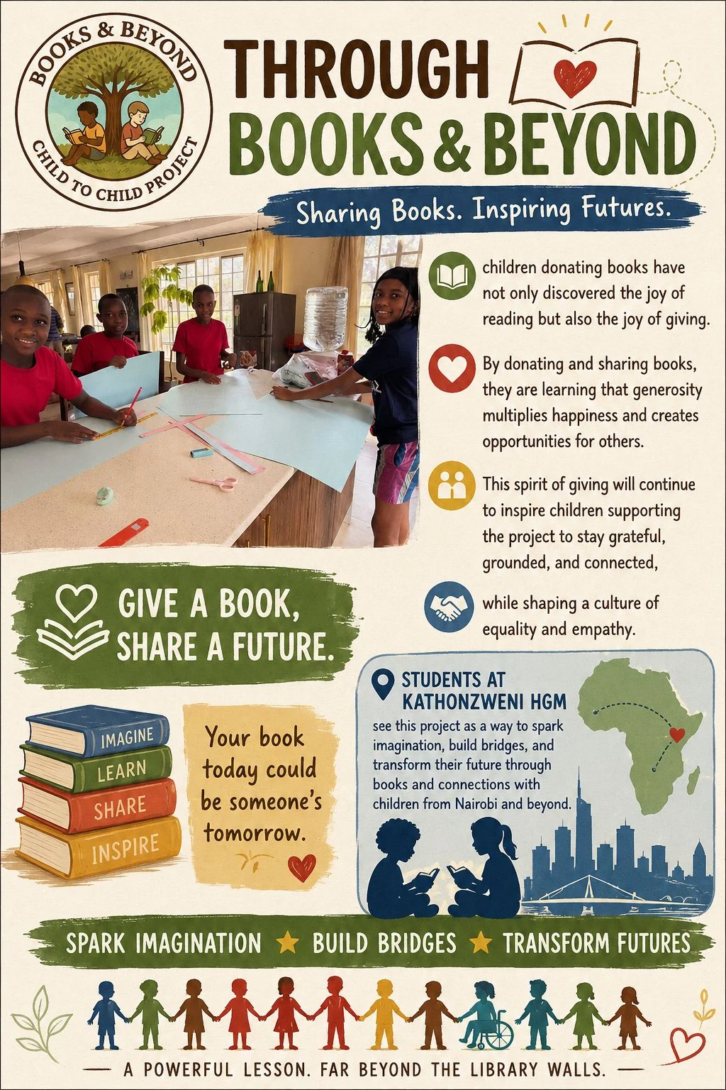 Poster about children who donate books discovering the joy of giving, with a photograph of young volunteers making bookmarks around a table
