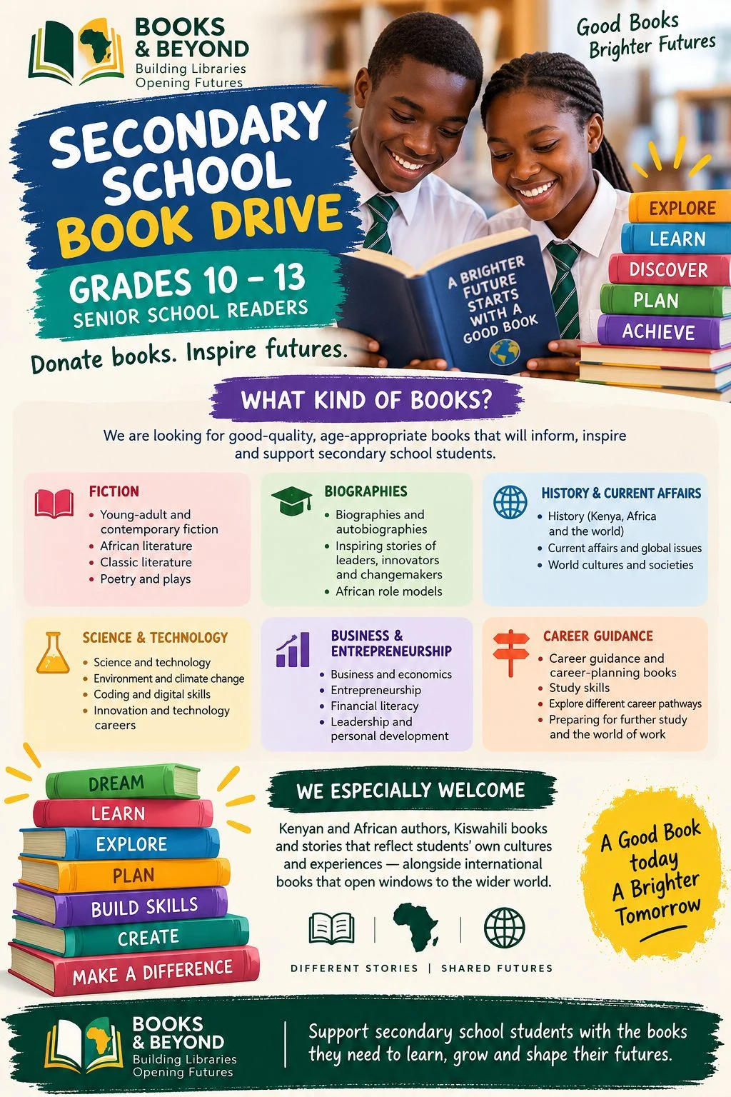 Poster listing the kinds of books wanted for Grades 10 to 13, grouped into fiction, biographies, history, science, business and careers